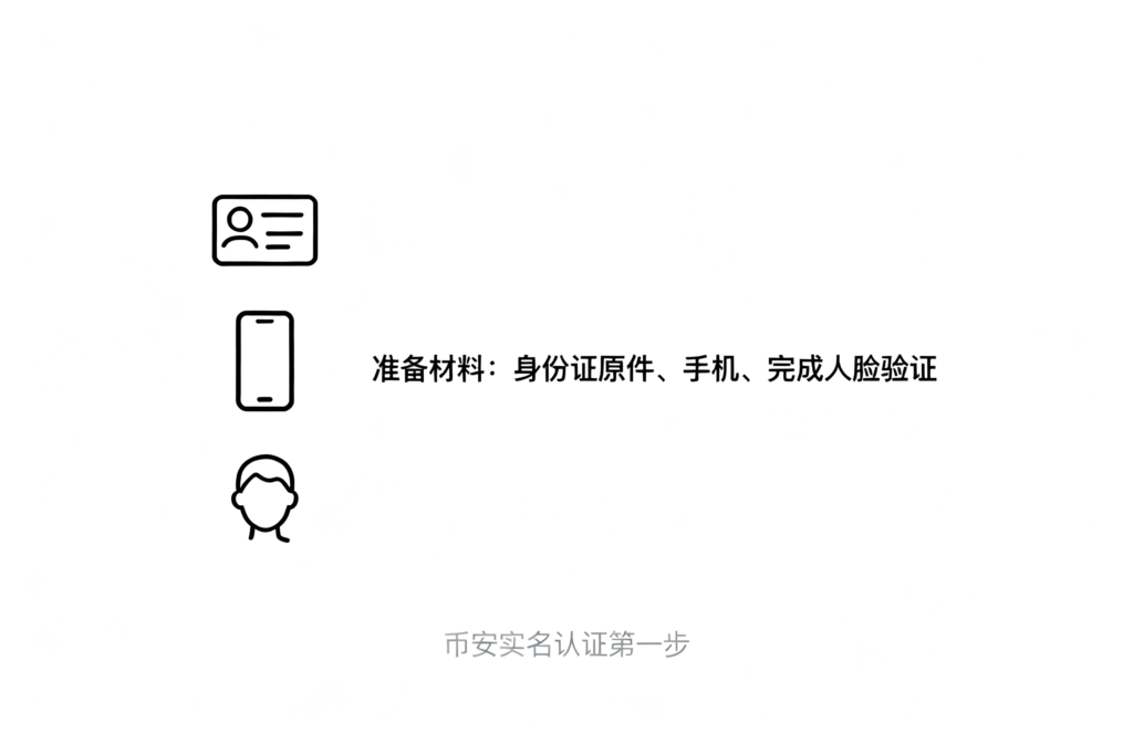 jimeng 2026 03 27 5603 帮我生成主题 币安实名认证 白色主题